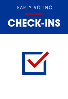 Early Voting Check-Ins