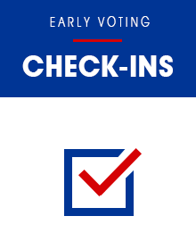 Primary Election 2026 Early Voting Check-Ins