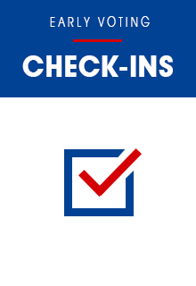 General Election 2022 Early Voting Check-Ins