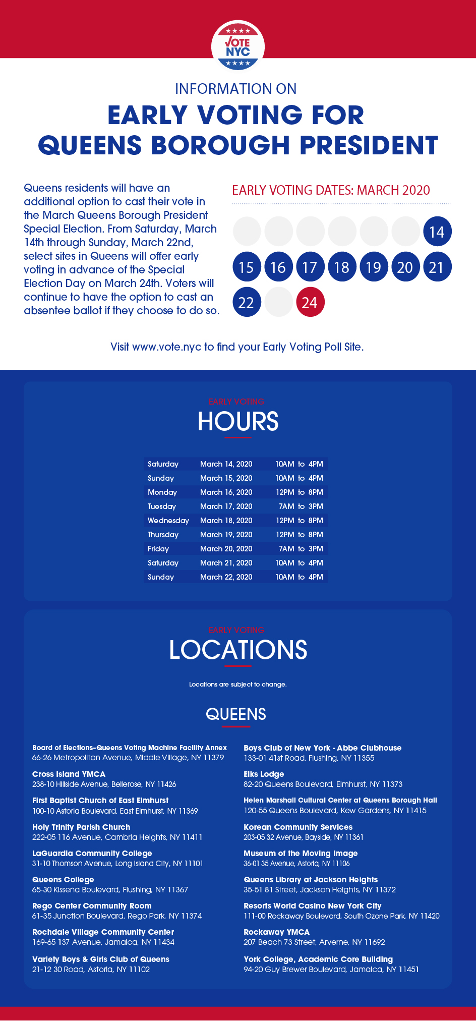 Special Election | NYC Board of Elections